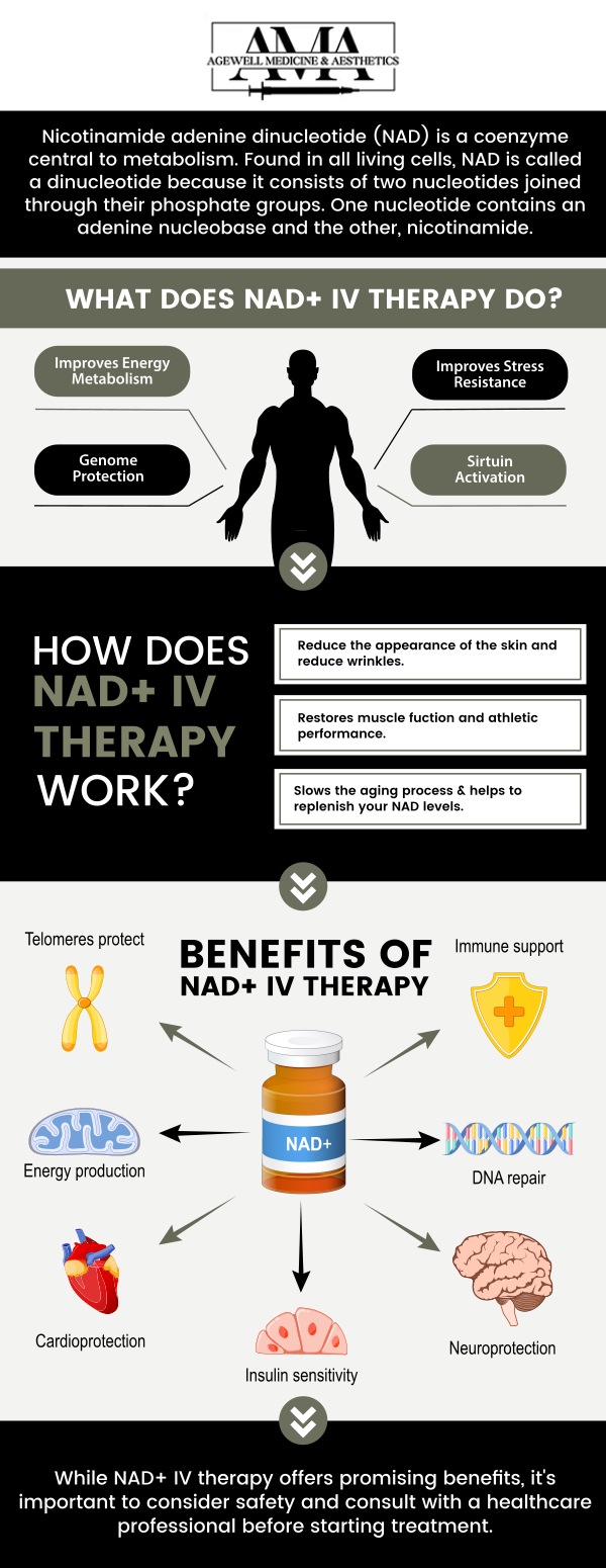 Common questions asked by clients: What is NAD+ IV Therapy? Can NAD+ IV therapy help improve metabolism? How does NAD+ IV therapy work? How quickly will I feel the effects of NAD+ IV therapy? Tara Hibbett, PA-C, provides NAD+ IV therapy to support cellular energy, enhance metabolism, and promote overall well-being. For more information, contact us or book an appointment online. We are conveniently located at 254 U.S. 202, Bedminster, NJ 07921. We serve clients from Bridgewater NJ, Bernardsville NJ, Far Hills NJ, Somerville NJ, and surrounding areas.
