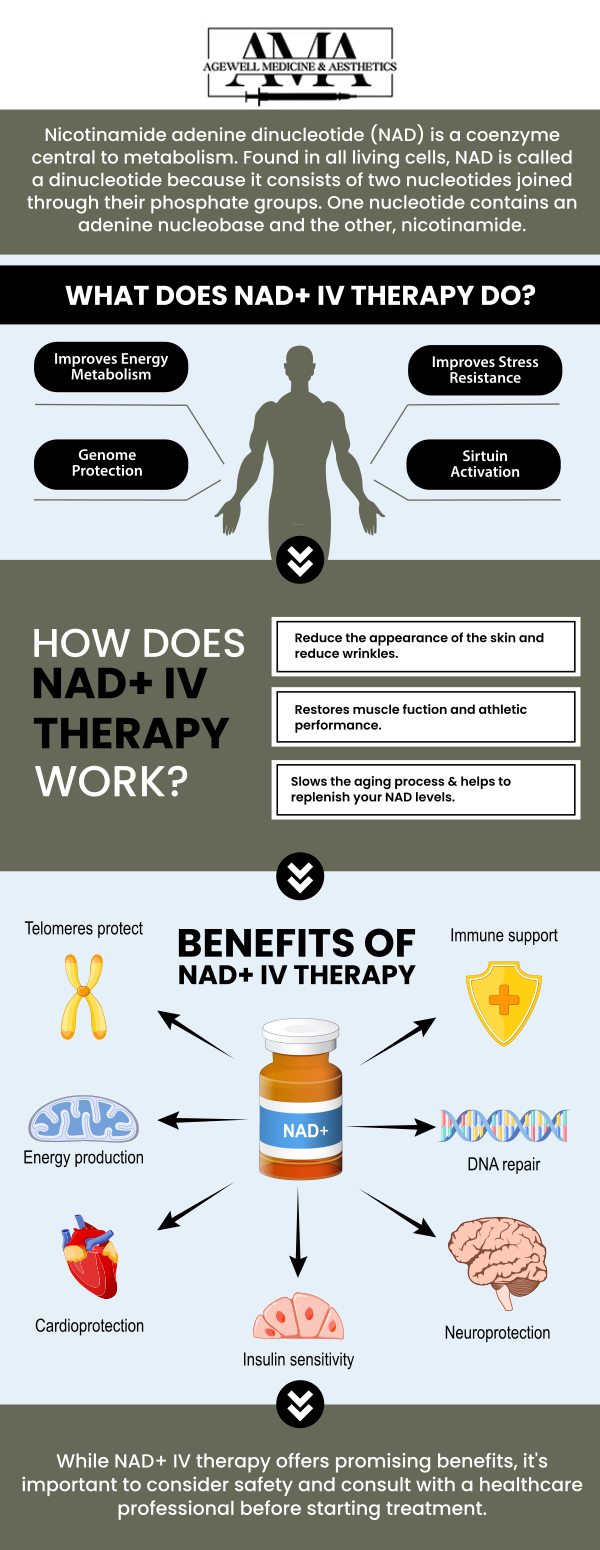 Common questions asked by clients: What are NAD+ injections? Can NAD+ injections help improve metabolism? How do NAD+ injections work? How quickly will I feel the effects of a NAD+ injection? Tara Hibbett, PA-C, provides NAD+ Injections to support cellular energy, enhance metabolism, and promote overall well-being. For more information, contact us or book an appointment online. We are conveniently located at 254 U.S. 202, Bedminster, NJ 07921. We serve clients from Bedminster NJ, Bridgewater NJ, Bernardsville NJ, Basking Ridge NJ, Warren NJ, Somerville NJ, and surrounding areas. Common questions asked by clients: What are NAD+ injections? Can NAD+ injections help improve metabolism? How do NAD+ injections work? How quickly will I feel the effects of a NAD+ injection? Tara Hibbett, PA-C, provides NAD+ Injections to support cellular energy, enhance metabolism, and promote overall well-being. For more information, contact us or book an appointment online. We are conveniently located at 254 U.S. 202, Bedminster, NJ 07921. We serve clients from Bedminster NJ, Bridgewater NJ, Bernardsville NJ, Basking Ridge NJ, Warren NJ, Somerville NJ, and surrounding areas.