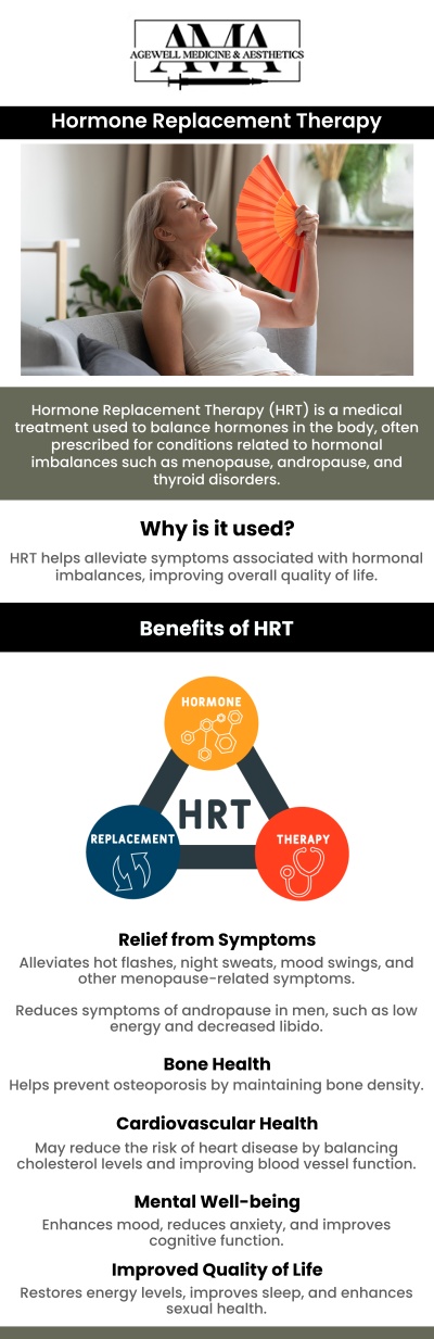 At AgeWell Medicine & Aesthetics, led by Dr. Frank Dos Santos, DO, MPH, you can receive individualized hormone replacement therapy (HRT) to help restore balance and alleviate symptoms associated with hormonal fluctuations. Our team is dedicated to providing comprehensive care using the latest advancements in HRT, ensuring you feel your best and maintain optimal health. Whether you're managing menopause, fatigue, or other symptoms of hormone imbalances, we offer tailored treatments to support your unique needs. For more information, contact us or book an appointment online. We are conveniently located at 2436 Lamington Rd, Suite 1, Bedminster, NJ 07921.