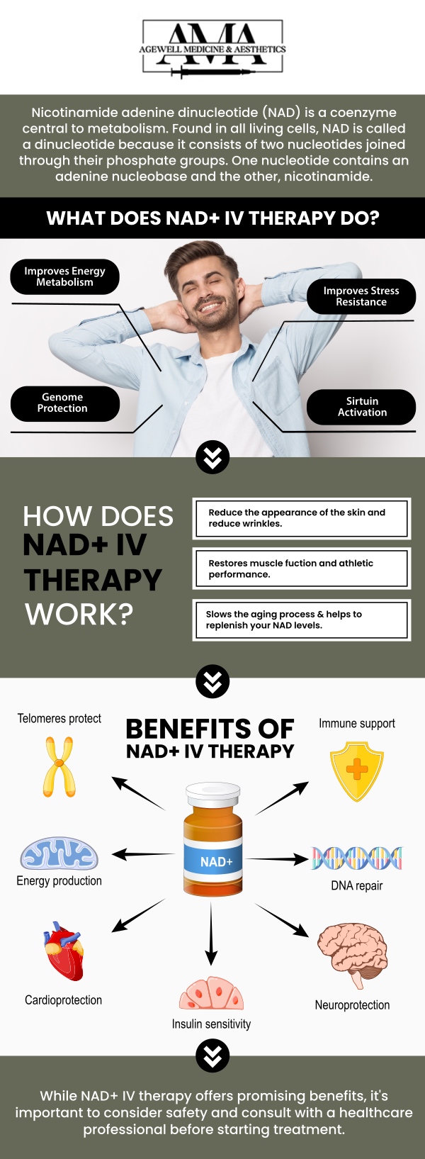 Determining if you are a good candidate for NAD+ injections is a crucial step in your wellness journey. At AgeWell Medicine & Aesthetics, Tara Hibbett, PA-C, will conduct a personalized consultation to assess your specific health goals. For more information, contact us or book an appointment online. We are conveniently located at 2436 Lamington Rd, Suite 1, Bedminster, NJ 07921.