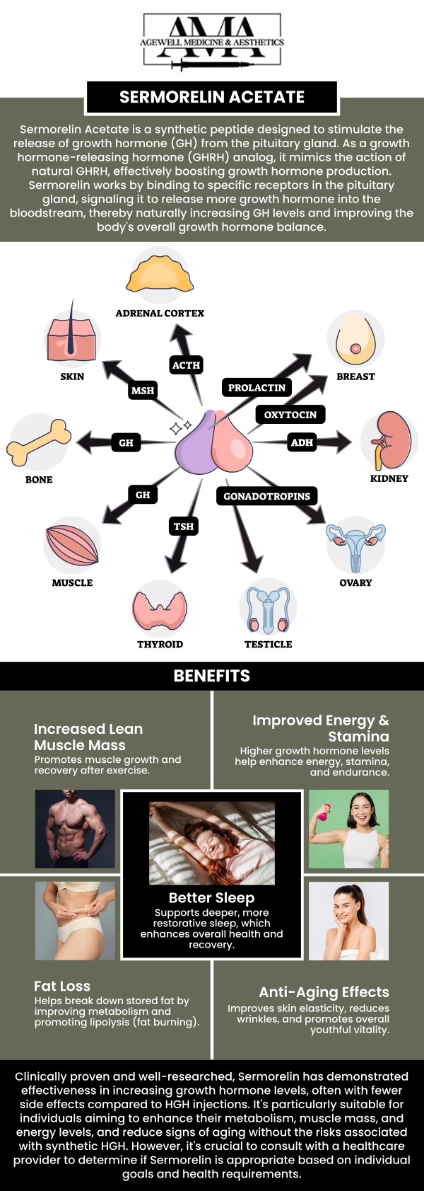 At AgeWell Medicine & Aesthetics, we understand that chronic fatigue can impact your daily life. Tara Hibbett, PA-C, offers Sermorelin to help improve energy levels and fight fatigue. This innovative treatment works by stimulating your body's natural production of a key growth hormone, leading to improved cellular function, a boost in vitality, and a renewed sense of well-being. For more information, contact us or book an appointment online. We are conveniently located at 2436 Lamington Rd, Suite 1, Bedminster, NJ 07921.