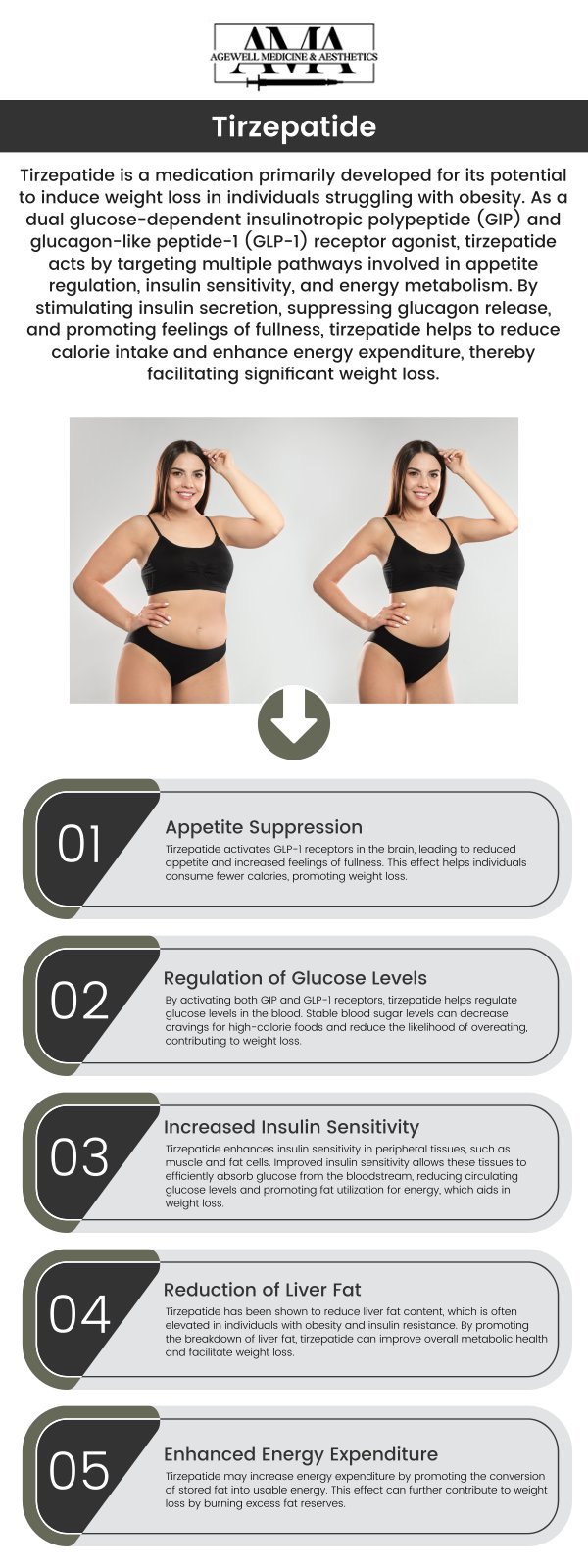 Starting your weight loss journey with tirzepatide at AgeWell Medicine & Aesthetics is simple and personalized. Our experienced team will first conduct a thorough consultation to assess your health profile, weight loss goals, and medical history. This allows us to create a tailored treatment plan that may include tirzepatide along with other supportive strategies such as diet and exercise recommendations. For more information, contact us or request an appointment online. We are conveniently located at 2436 Lamington Rd, Suite ,1 Bedminster, NJ 07921.