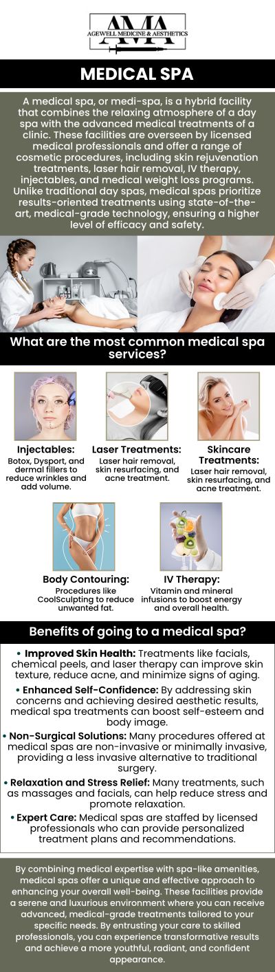 At AgeWell Medicine & Aesthetics, we primarily operate on scheduled appointments to ensure that we provide you with the best care and attention. If you're interested in walk-in or same-day appointments, our team will do its best to accommodate your schedule and make the process as easy and efficient as possible, ensuring you get the aesthetic treatments you deserve without unnecessary delays. Whether you're seeking personalized consultations for skin rejuvenation, wellness therapies, or other aesthetic treatments, we're here to guide you in selecting the best options for your needs. For more information, contact us or request an appointment online. We are conveniently located at 2436 Lamington Rd Suite 1 Bedminster, NJ 07921.